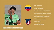 David Martinez Morales (Monagas SC | Venezuela) footage vs Estudiantes ...