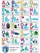 Free Printable Alphabet Chart - Free Printable
