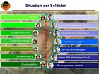 Die (zweite) Karriere nach der Bundeswehr - Deutscher BundeswehrVerband