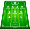 Selección de fútbol italiana - Italia en la Eurocopa 2021 | Marca