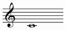 How to play C Major scale notes on trumpet - HubPages