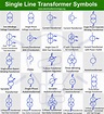 Electrical Transformer Symbols - Single Line Transformer Symbols