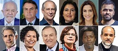Candidatos Para Presidente 2022 Brasil