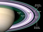 Descubrimiento y estudio de los anillos de Saturno