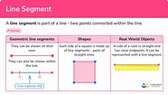 Line Segment - Math Steps, Definition, Examples & Questions