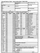 Printable Vehicle Condition Report Template - Printable Form, Templates ...
