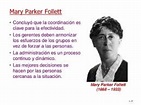 Mary Parker Follet Aportaciones - Gufa