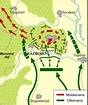 Battle of Valea Albă - Alchetron, The Free Social Encyclopedia