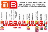 Línea 6 del Metro CDMX - Información Línea 6 Metro