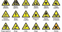 Prevención de Riesgos Laborales DAW: Señales de advertencia