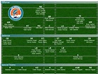 Miami Dolphins Wr Depth Chart 2021