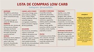 Dieta Low Carb Alimentos Permitidos - Receita Natureba