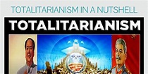Totalitarianism In a Nutshell - Infogram