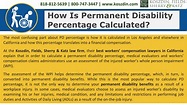 Settlement Permanent Disability Rating Chart