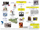 Mappa concettuale: 2° Guerra Mondiale in Italia • Scuolissima.com