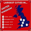 Largest cities in UK. by#N#datathroughmaps - Maps on the Web