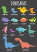 Conjunto de dinossauros bonitos com seus nomes. | Vetor Premium