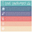 5 Love Languages for Kids Printable | Etsy