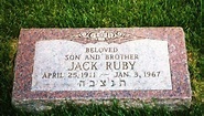 Grave of Jack Ruby