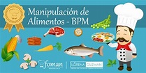 Manipulacion de Alimentos BPM – FOMAN APP