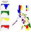Climate of the Philippines - Discover The Philippines