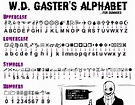 dravencombo: Gaster Alphabet Wingdings : Wingdings character letter ...