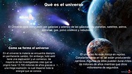 ¿El Sistema Solar Es Una Galaxia? - Requenayaccion.com