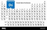 Ds Darmstadtium elemento químico. Signo Darmstadtium con número atómico ...