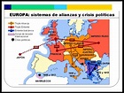 Tema 6 las grandes potencias europeas