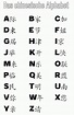 Chinese alphabet - Chinese alphabet #Alphabet #Chinese | Chinese ...