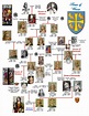 La dinastia dei Wessex, i re che hanno unificato l'Inghilterra sotto il ...