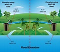 SRWMD Using a Newer Vertical Datum | Suwannee River Water Management ...