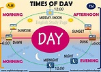 Collection of Morning Noon And Night PNG. | PlusPNG