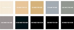 CMYK Colour Codes: From turquoise to c0 m100 y100 k0