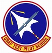 Escuela de Pilotos de Pruebas de la Fuerza Aérea de Estados Unidos ...