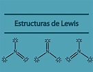 Estructuras de Lewis o de puntos de electrones - Ejemplos - YuBrain