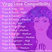 Virgo Love Compatibility Virgo Zodiac Memes | Zodiac signs ...