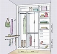 Medidas para Closet pequeño. Optimizando el espacio | Design de closet ...