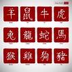 KANJI - JAPANESE CHARACTERS AND THEIR MEANING - OYAKATA