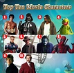 Top Ten Movie Characters | Here's the list of my favorite mo… | Flickr