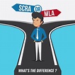SCRA and MLA - What's the difference between the Acts?