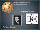 MODELO ATOMICO DE JHON DALTON