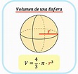 Volumen de una esfera: fórmula, ejemplo y calculadora