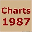 Musik-Charts 1987 – Alle Hits des Jahres – musikhimmel.de