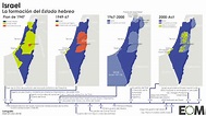 Siete décadas de conflicto israelí-palestino - Mapas de El Orden ...