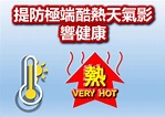 提防極端酷熱天氣影響健康｜香港天文台(HKO)｜天氣隨筆