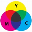 The primary colours of CMYK printing are cyan, magenta, yellow plus ...