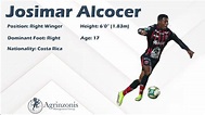 Josimar Alcocer Highlights 2021 - YouTube