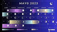 Calendario lunar de mayo 2023: fases lunares, luna de flores y eclipse
