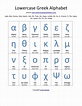 List of Lowercase Greek Alphabet Letters by instagreek - Issuu